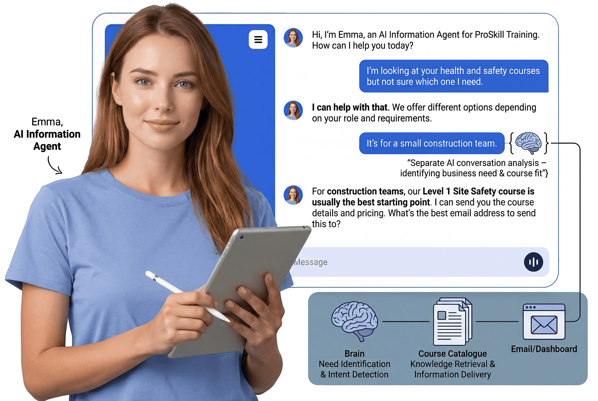 Emma, AI Information Agent